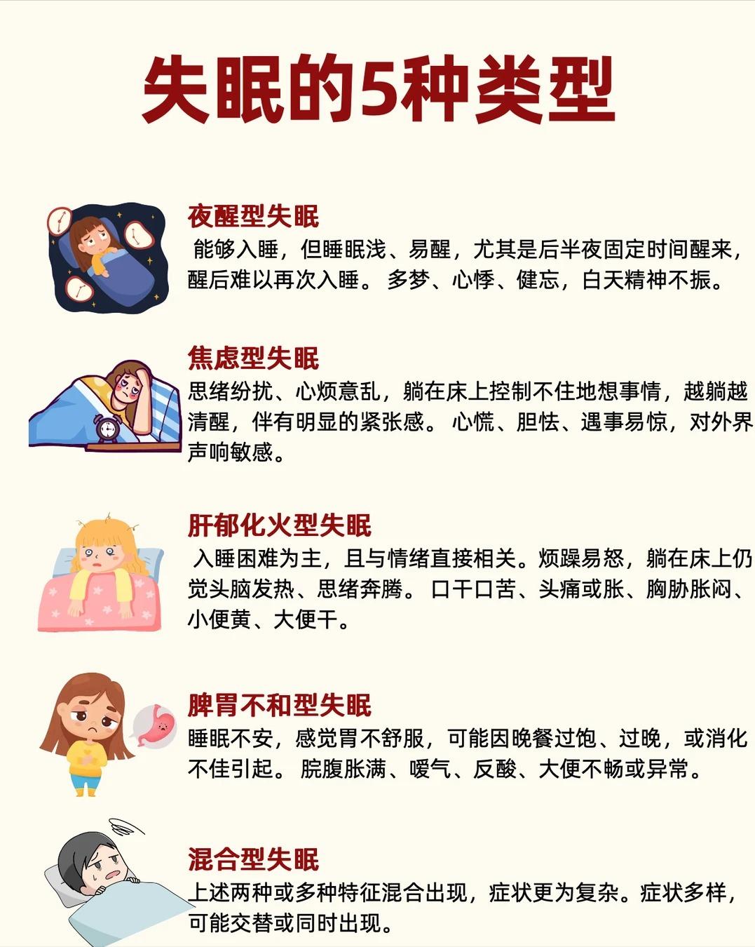 长期睡眠质量差？对照自测，看看你属于哪一类失眠