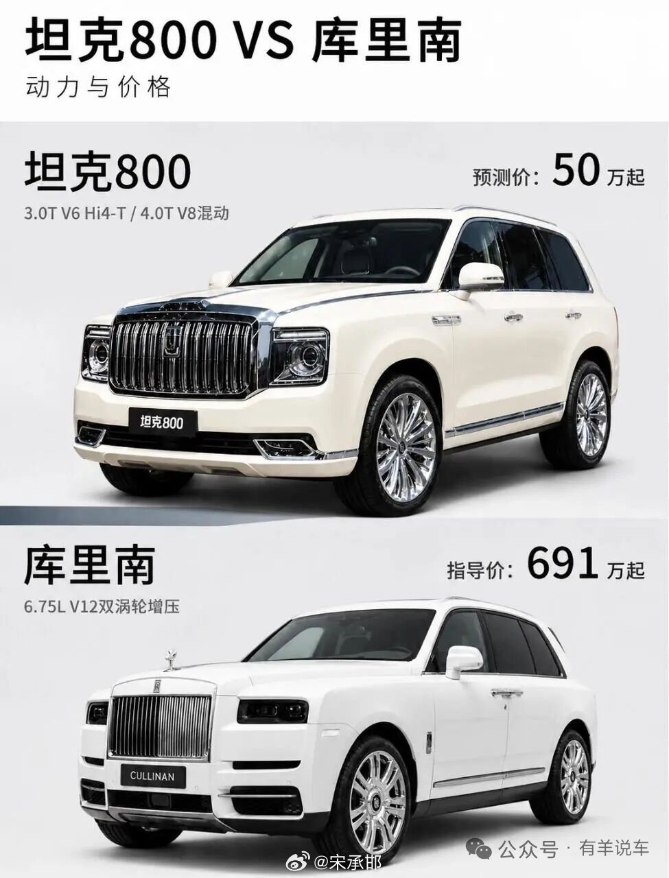 #刷新认知#坦克700就很大了比大G还大，坦克800，真的就是坦克一样​