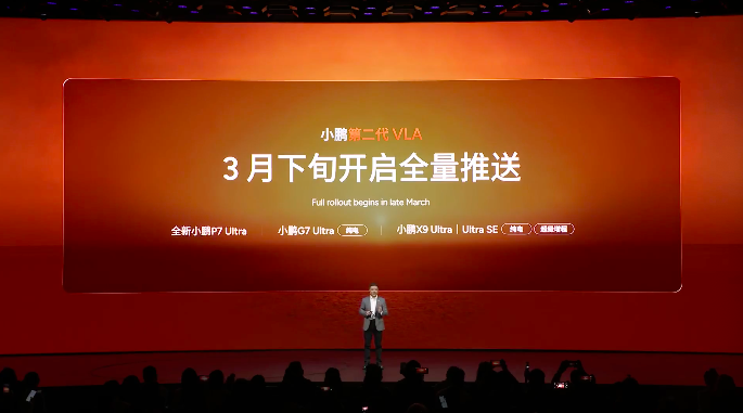 第二代VLA敲定2026重要里程碑首先，小鹏要做中国最领先智驾系统能力跨代