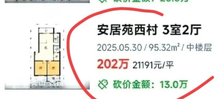 合肥以前多层房子能卖2万多一平的，肯定是学区都很不错。