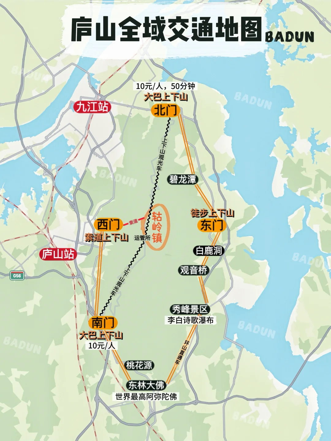 庐山交通攻略，不走冤枉路
