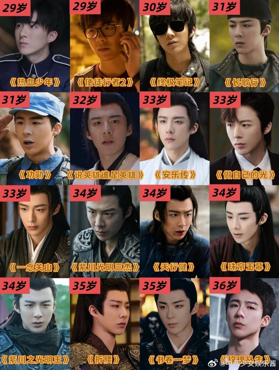 刘宇宁是剧抛脸吗？