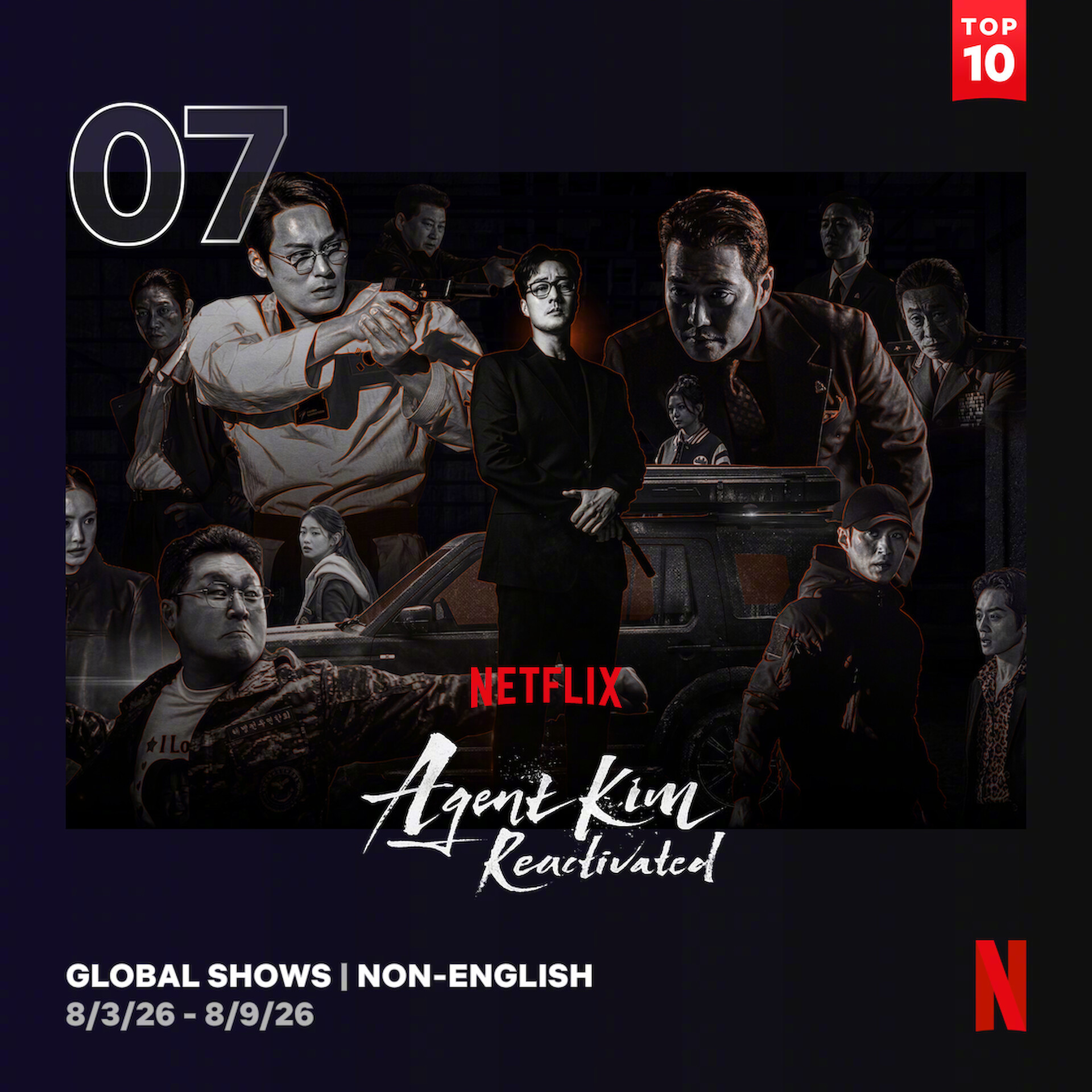8/3～8/9Netflix非英语区电视播放量Top10入榜韩剧3毛骨悚然