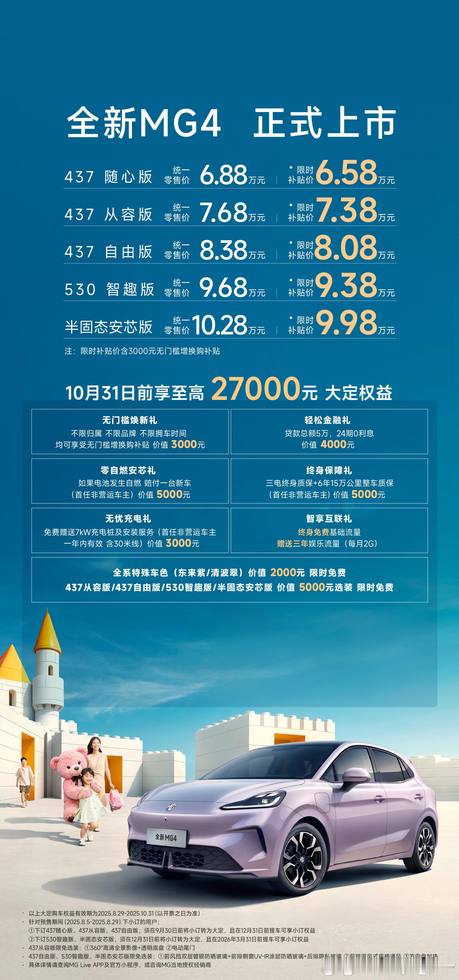 这车终于来了，据说MG4定价6.58万车展杀疯了。新车限时权益价:6.58万~