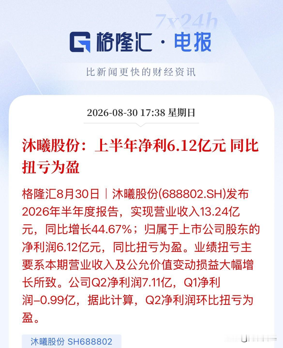 国产GPU四小龙之一“沐曦股份”半年净赚6.12亿元，同比扭亏为盈，从一季度的亏