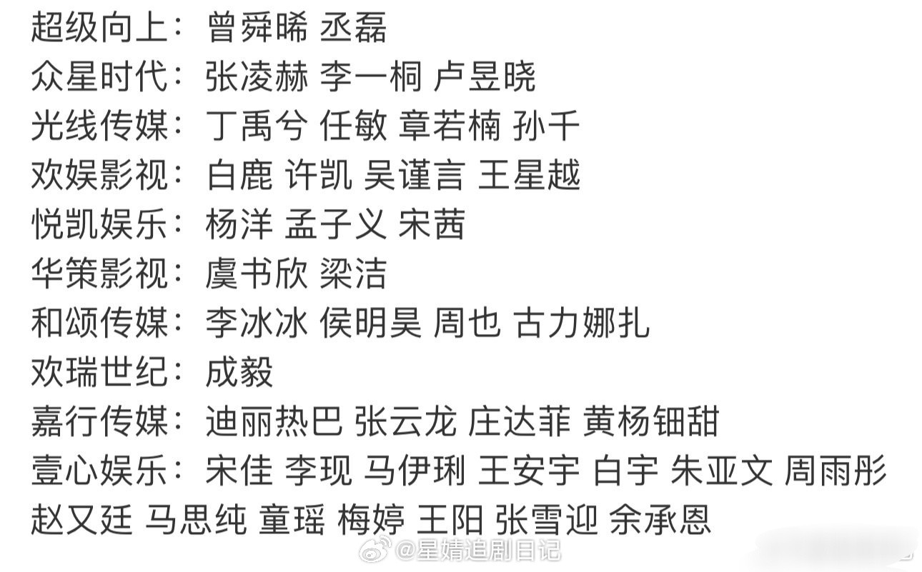 虞书欣和成毅yx最多