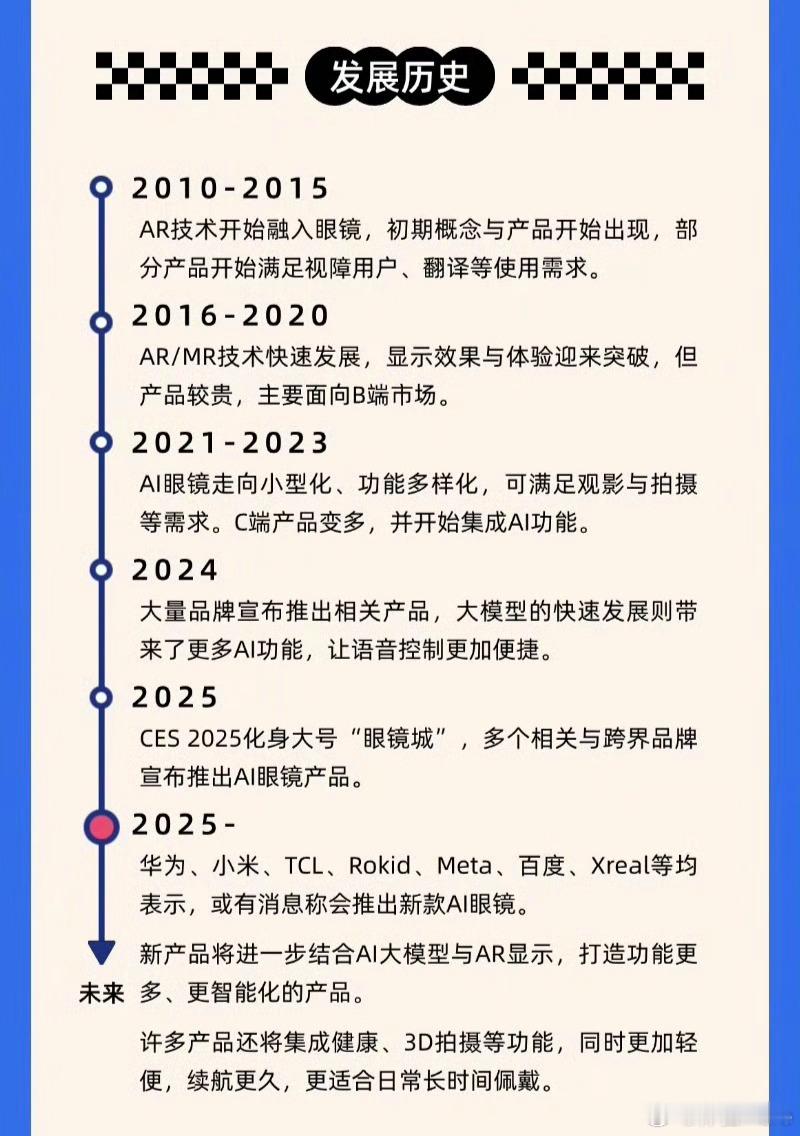 25年是AI眼镜元年吗我觉得叫AI眼镜普及元年更合适一些，今年新进场或者推新款