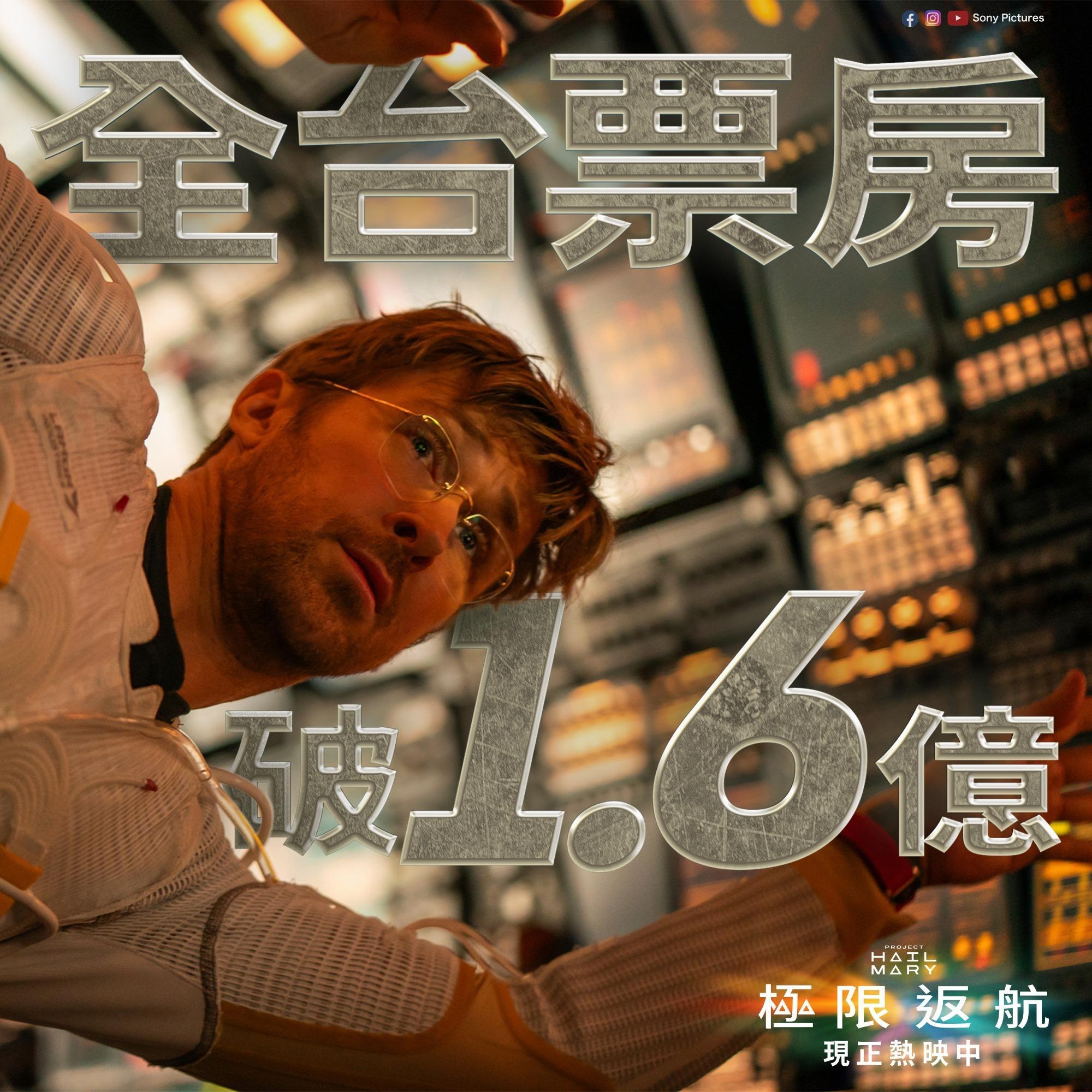 2026年第18周台湾票房：1.《穿普拉达的女王2》开画夺冠成绩出色，首周末票