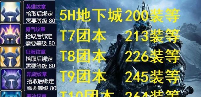 魔兽世界85级怀旧服前瞻: 两个难得的良心改动, 别说大灾变没优点