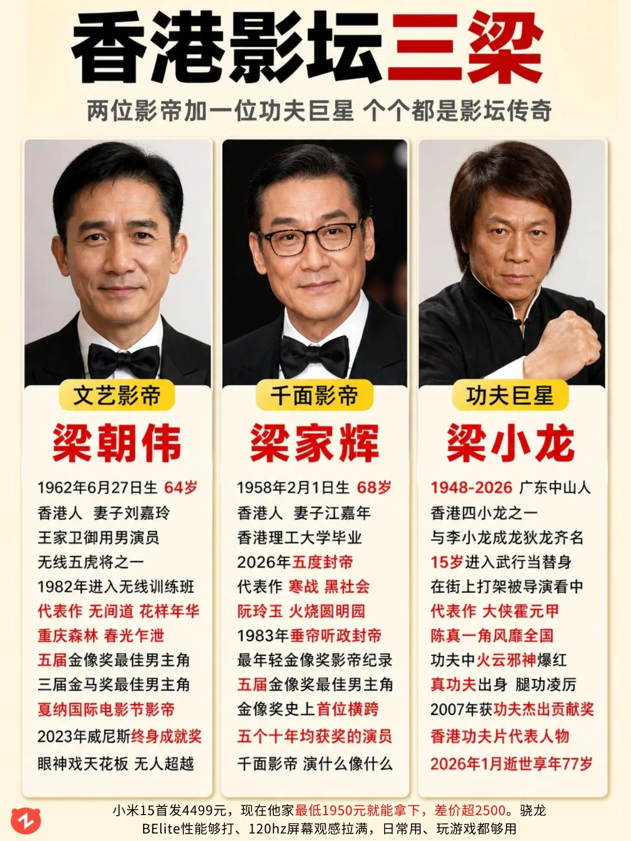 香港影坛三梁 个个都是殿堂级传奇🔥。