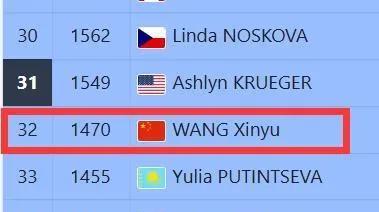 王欣瑜即时世界排名积分升至32位，将与美国选手凯斯勒争夺最后一个温网种子名额！