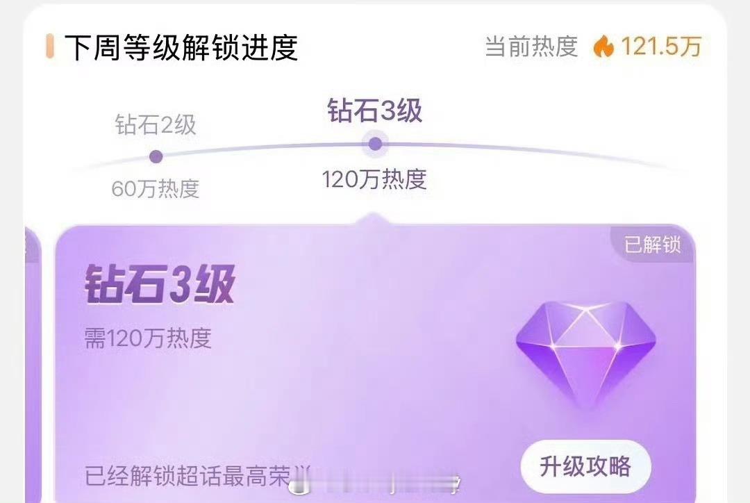 刘宇宁超话达成钻3，超like破81700[点赞]​​​