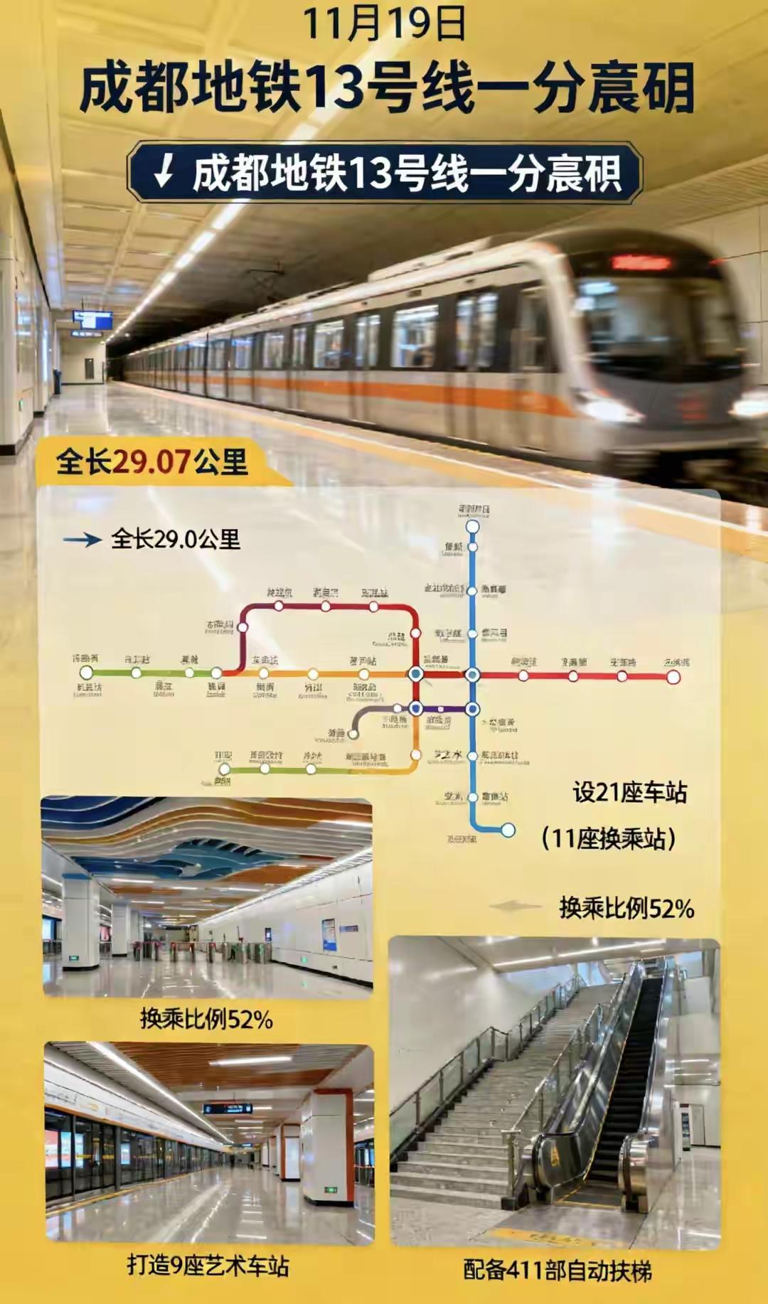 成都地铁13号线只差一步之遥，就和大家说你好了！可能给大家来个天大的惊喜喽！
