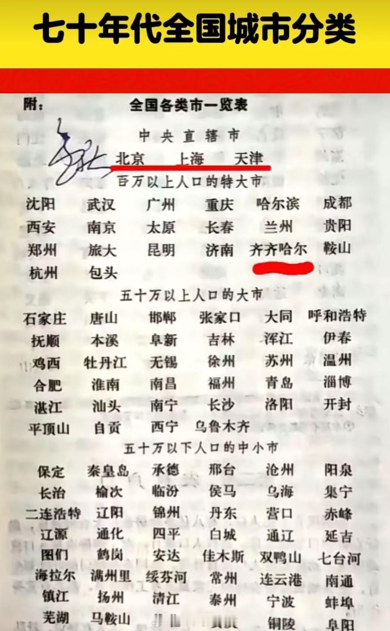 七十年代城市分级，当时大连还叫旅大（特大市可以认为对应一线吧）。那时候东北真是风