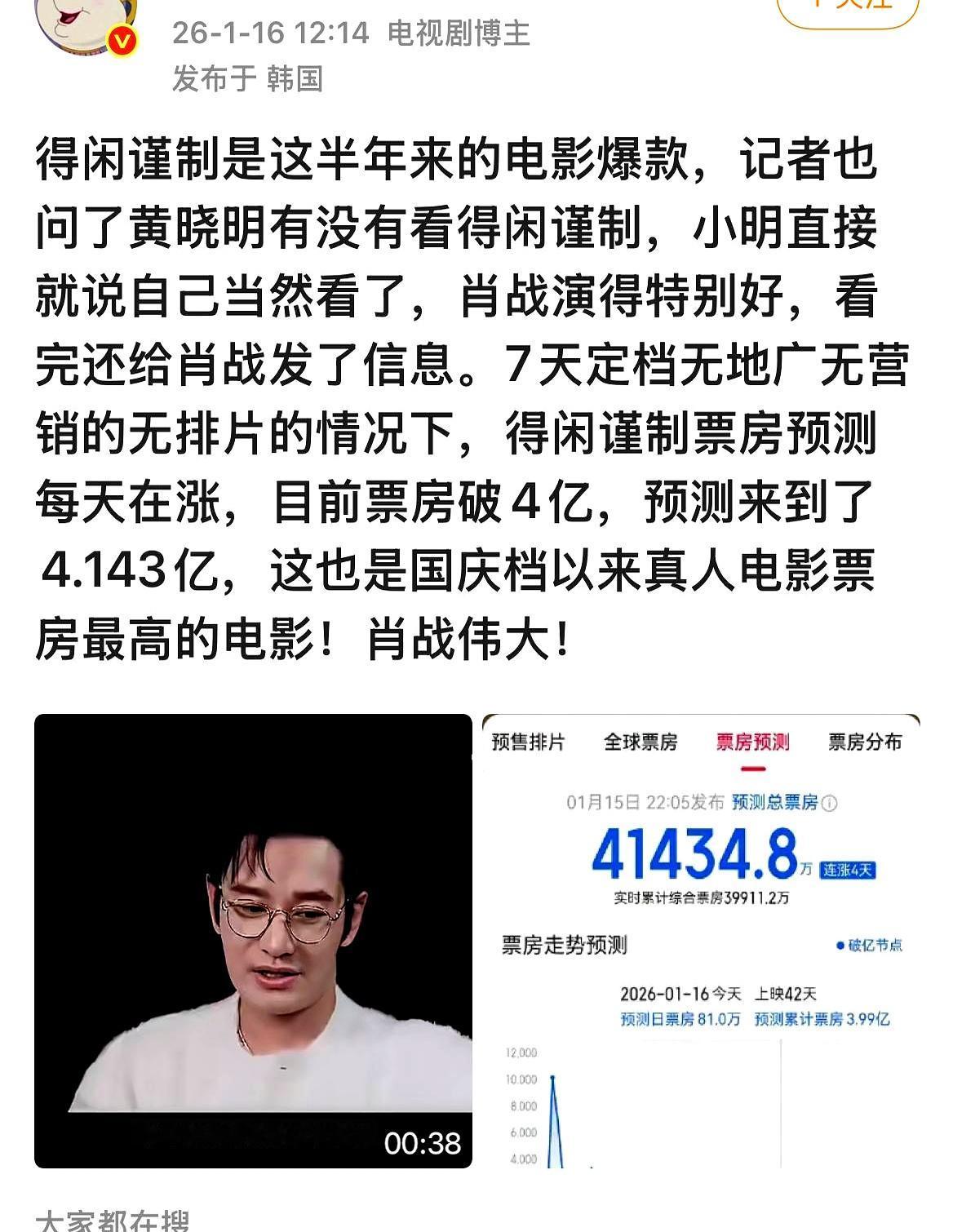 12月无预热，4亿12月6号那天，影院经理本来打算把黄金场次全给进口动画