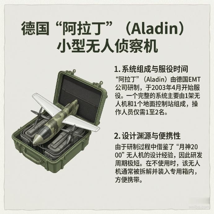 军事ai新视野德国“阿拉丁”无人机“阿拉丁”（Aladin）是德国EMT公司研