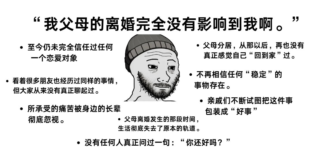 没影响。meme