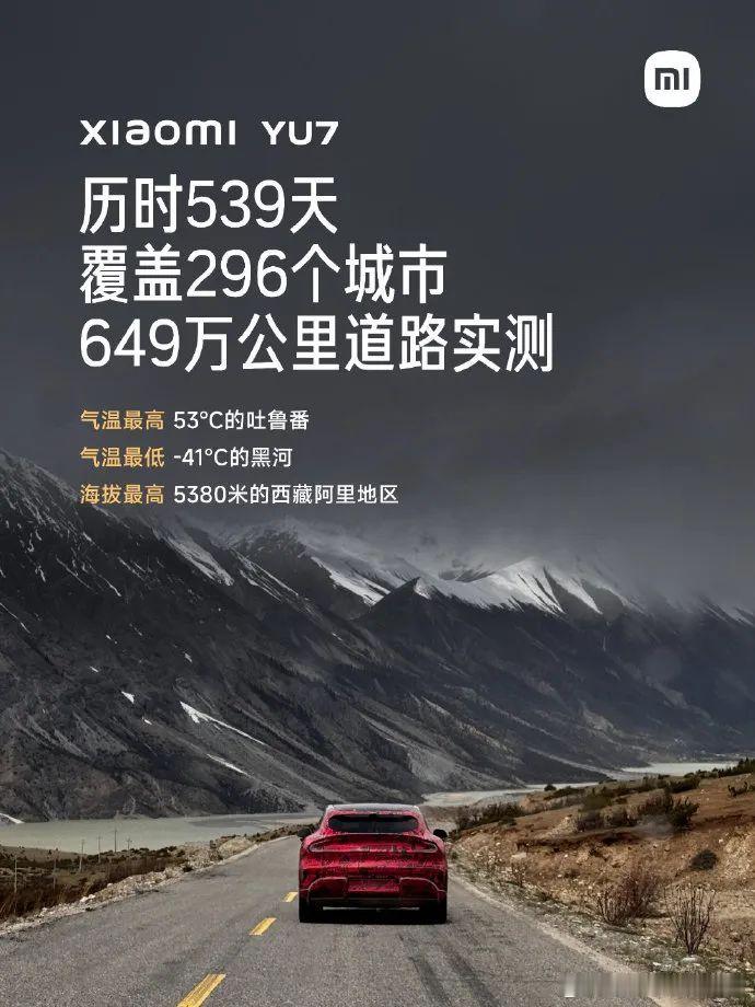 小米yu7﻿上市时，看到雷军说该车用了653台测试车，测试总里程1062万公