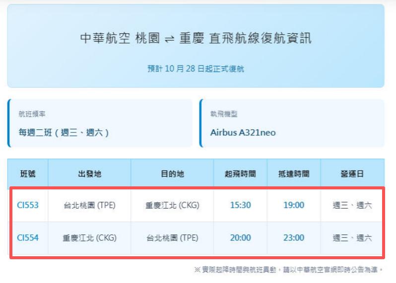 赖清德这次真挡不住！两岸直航大爆发，台当局主导的华航突然恢复桃园直飞重庆，中断