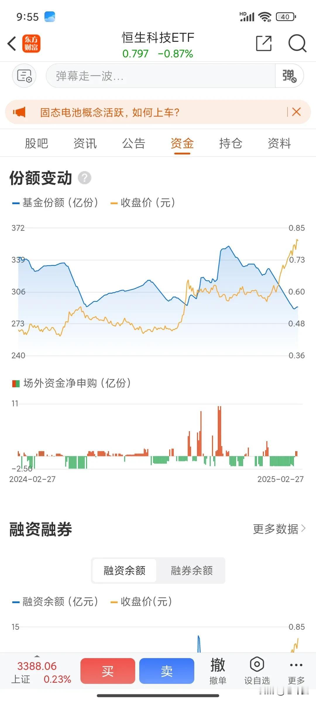 大事不妙，有人开始忍不住追高恒生科技ETF了[笑着哭]散户已经跑步进场。科创50