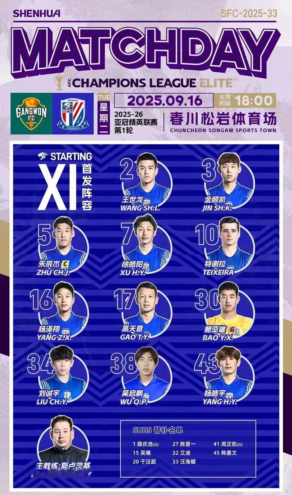欧冠阿森纳客场2:0战胜毕尔巴鄂竞技。下半场替换上场的马丁内利、特罗萨德，15分