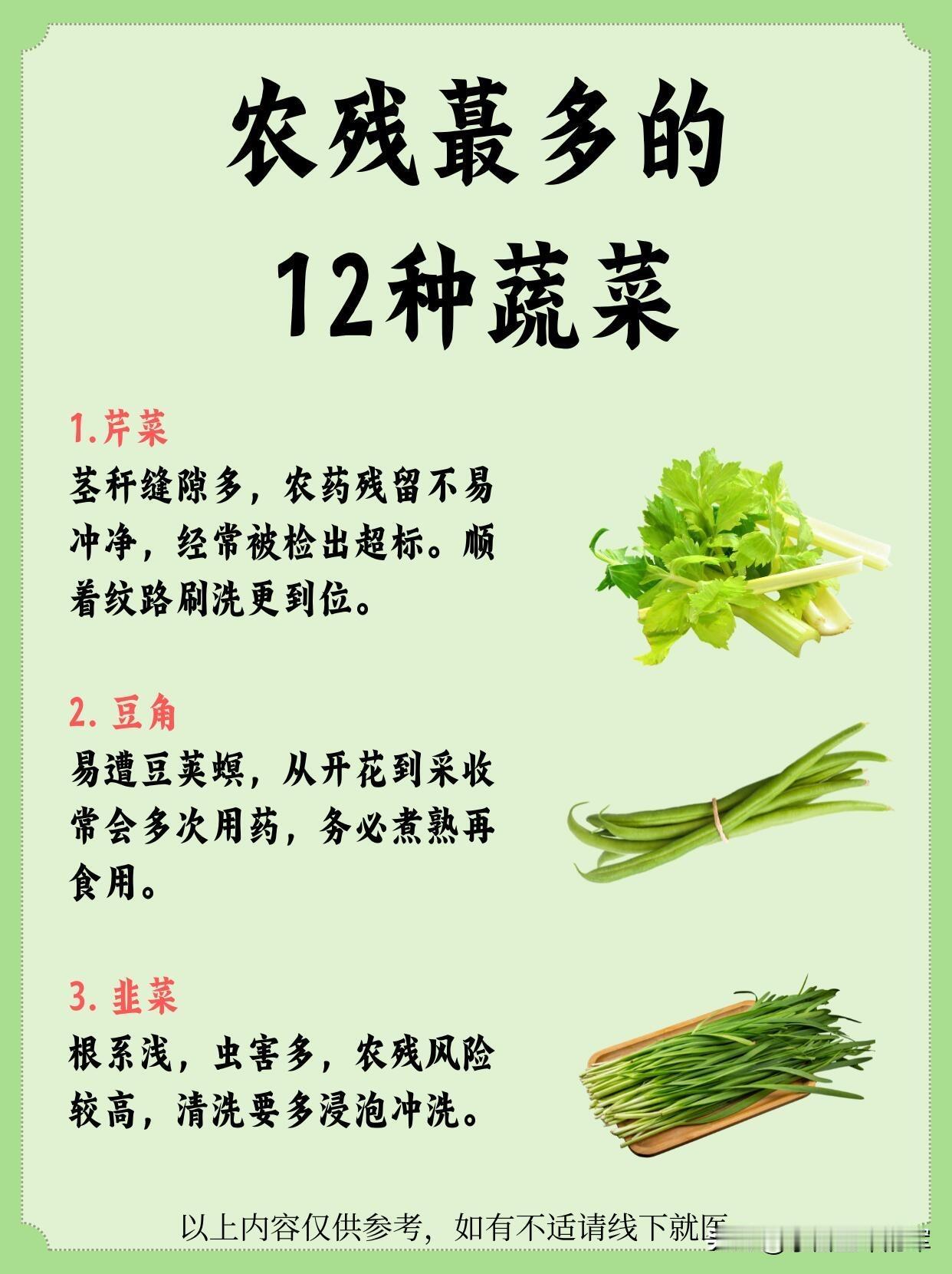这12种蔬菜农残风险较高，清洗一定要注意！很多我们常吃的蔬菜，因为生长特性、