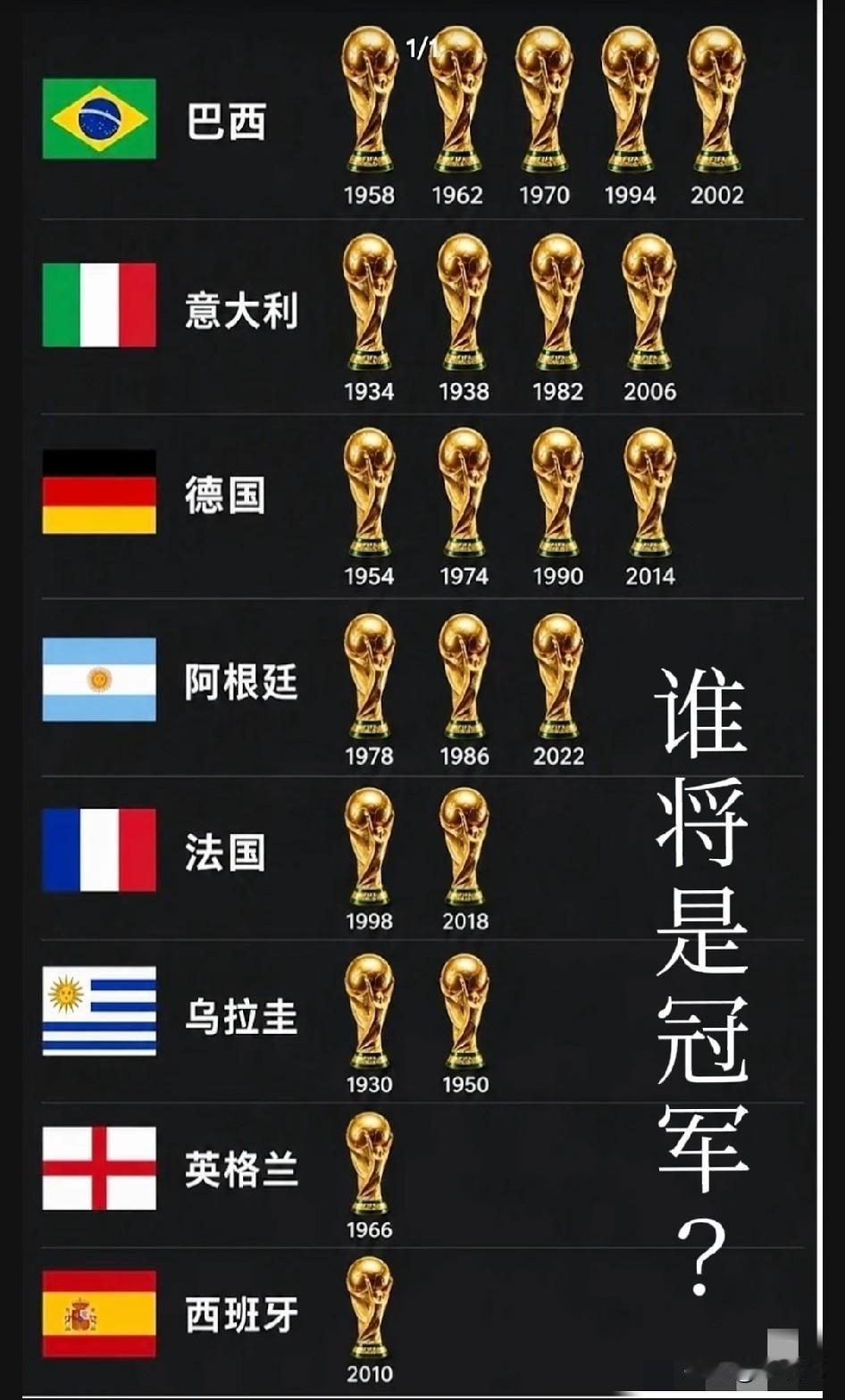 世界杯1/4决赛前瞻：当纸面实力遇上“X因素”世界杯进入八强，每一场都是硬仗