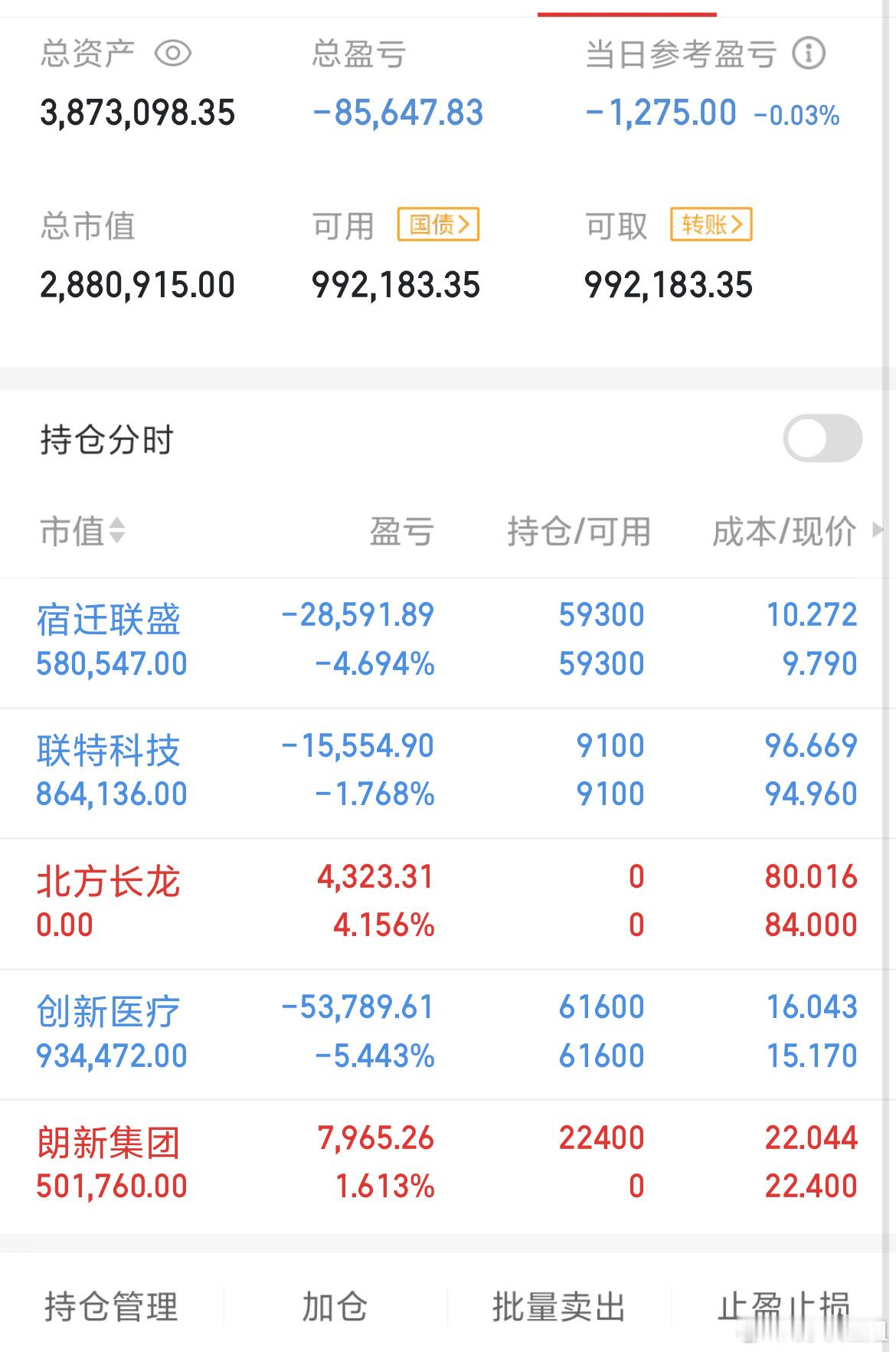 7月7号:热门人气股点评华银电力：五天四板，格局延续中京电子：高位整理，