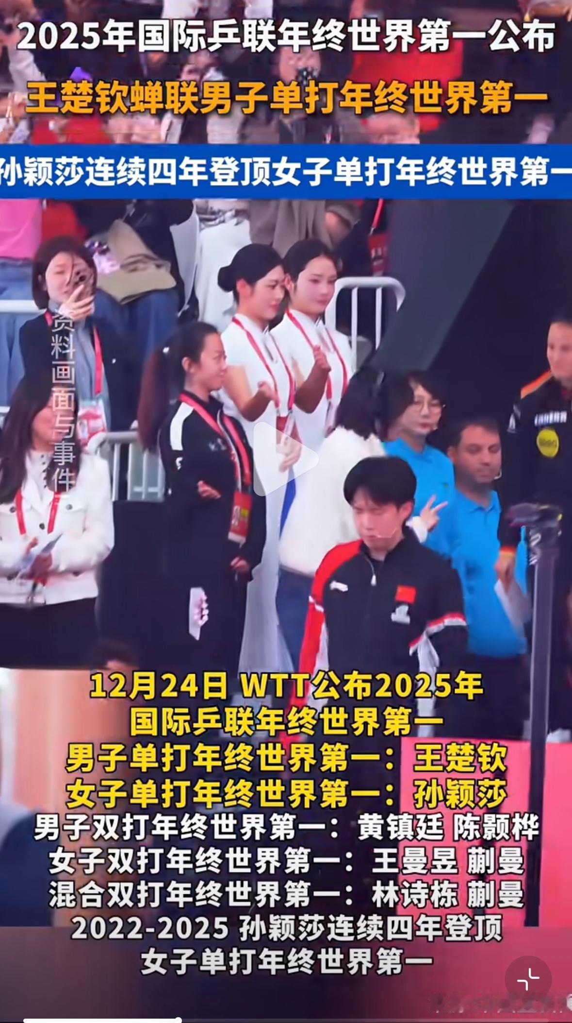 2025国际乒联年终世界第一公布：女单世界第一孙颖莎，男单世界第一王楚钦，