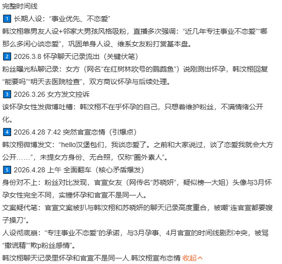 难道是你爱上了一位孕妇韩汶栩聊天记录里怀孕和官宣不是同一人你们栩字辈还真有点说