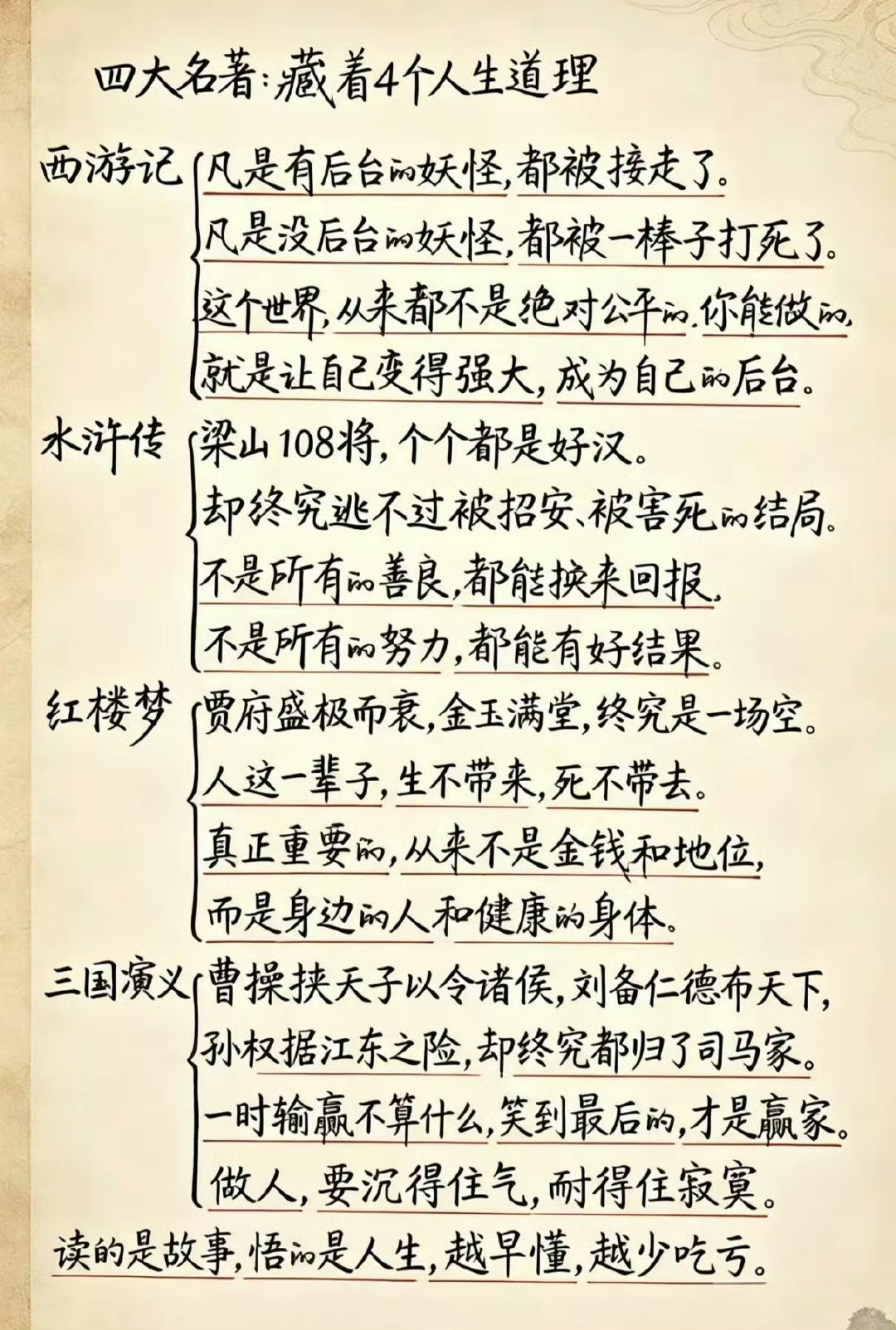 四大名著里面藏着的四个人生道理，马了吧！