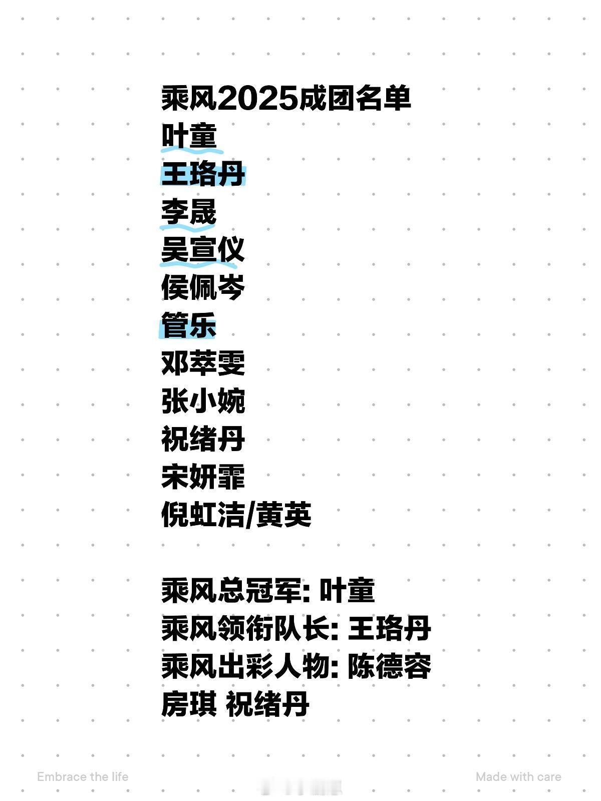 乘风2025乘风2025-成团名单(预测版)乘风2025｜​​​