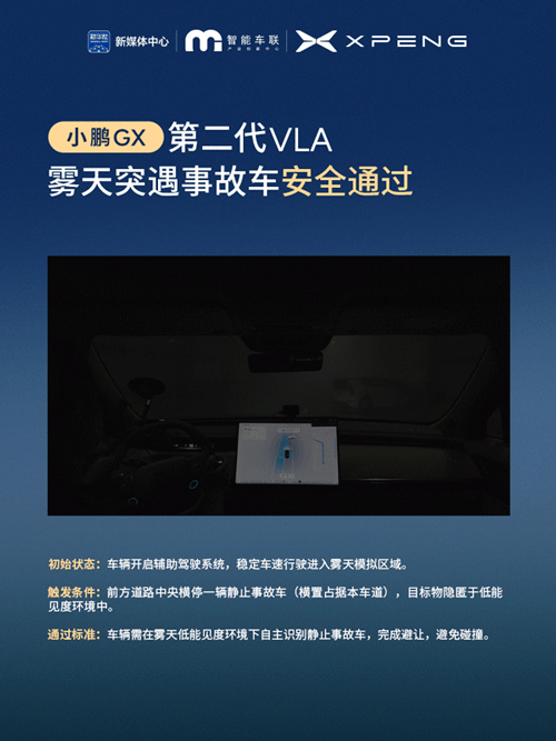 新华社联合同济大学朱西产教授在雄安开放道路对小鹏GX进行了一场智能辅助驾驶安全直