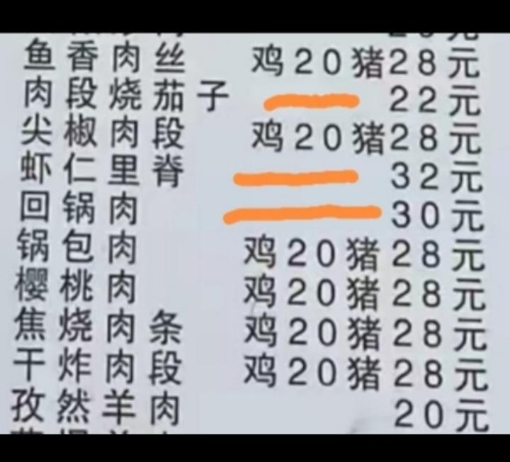 广州低收入的人和外地人都喜欢去路边小食店，经济实惠的价格吸引很多人帮趁。看看我拍
