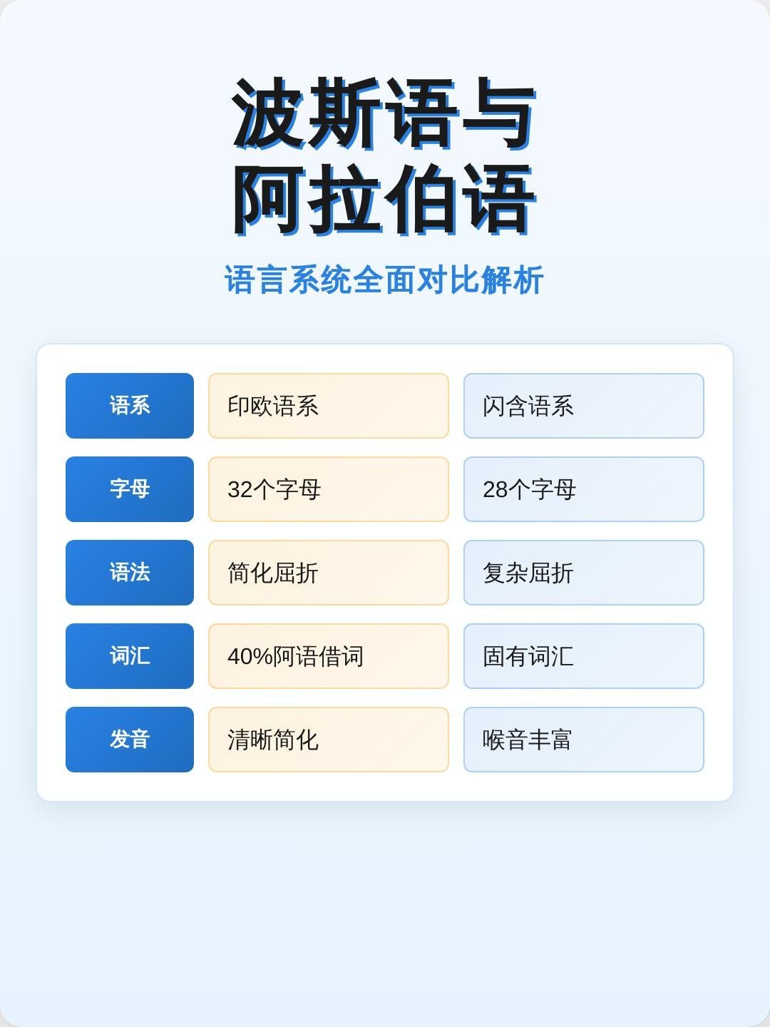 晴雨风说史晴雨风说史宁夏西吉县的一个老院子里，一位回族老人正用方言念叨着家常：