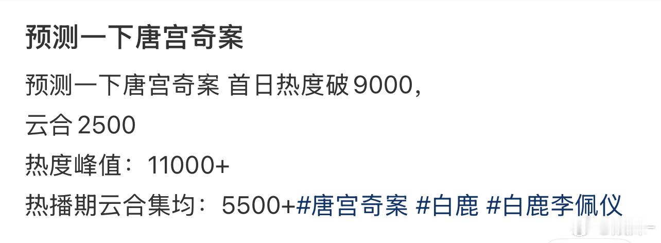 唐宫奇案无ip只有白鹿一个流量花能破万都很不错了