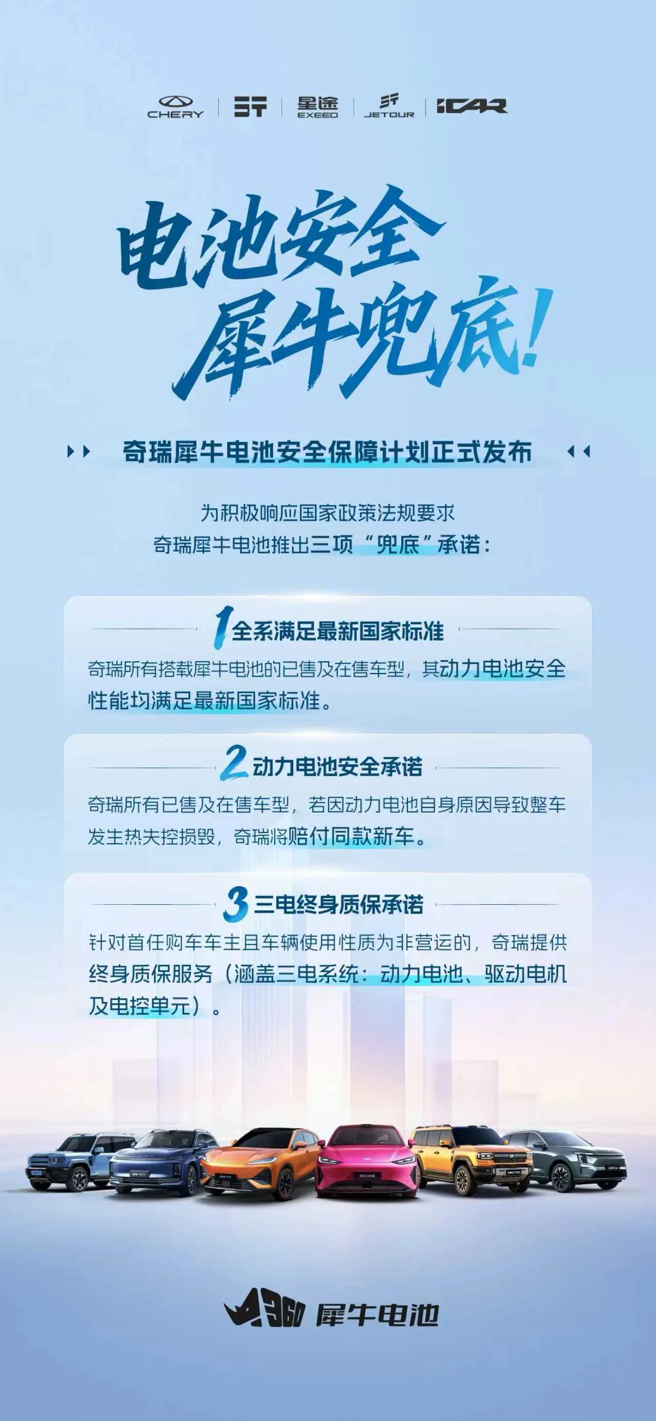 奇瑞“犀牛兜底”：当车企开始“反向画饼”，这步棋走对了这两天，奇瑞甩出一张“
