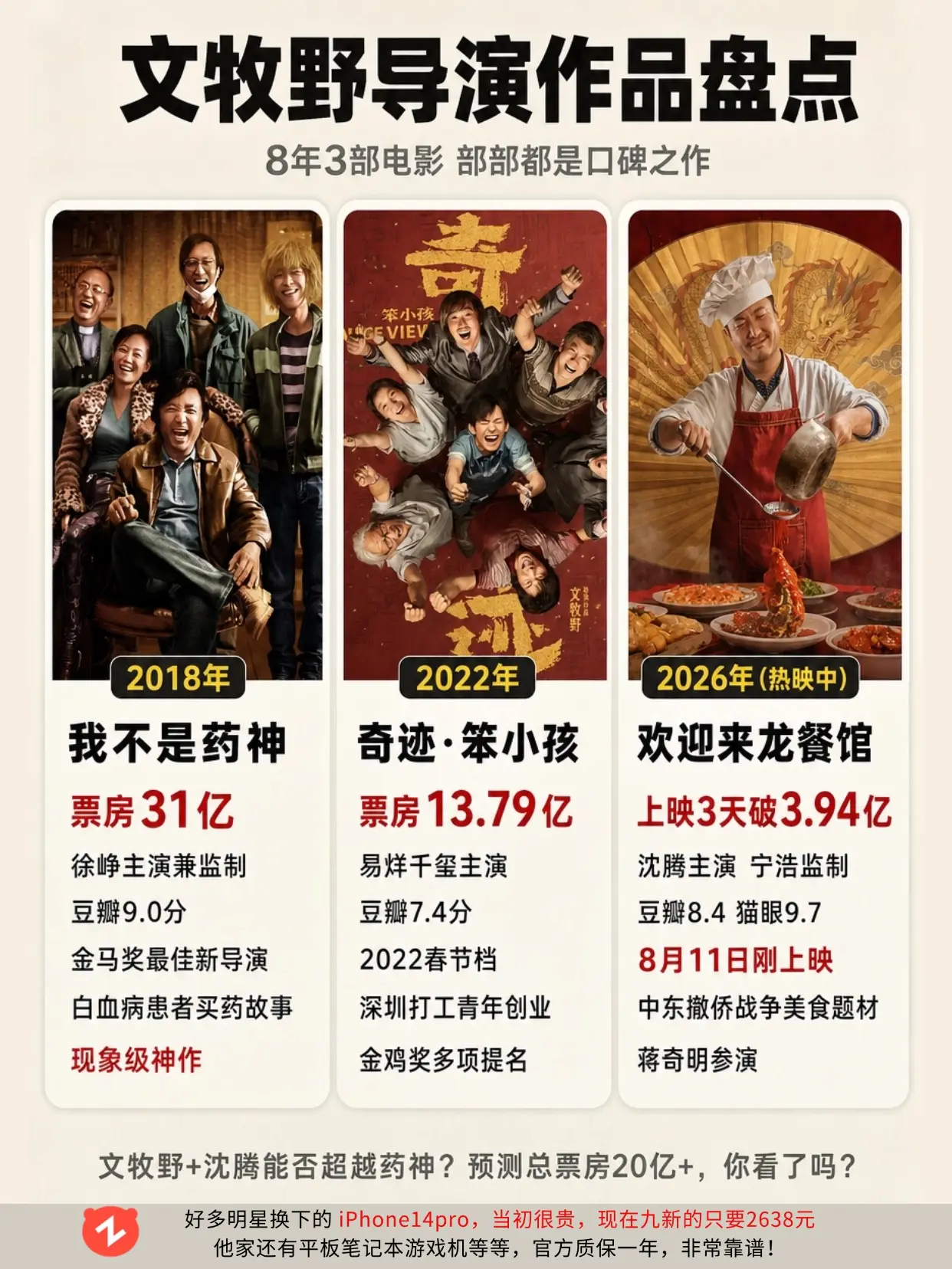 从药神到龙餐馆，文牧野导演都踩中观众共鸣。