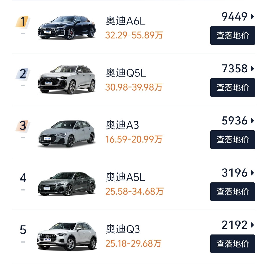 四月份，奔驰宝马奥迪销量暴跌，34C、56E没有一款车销量过万。这还是BBA全系