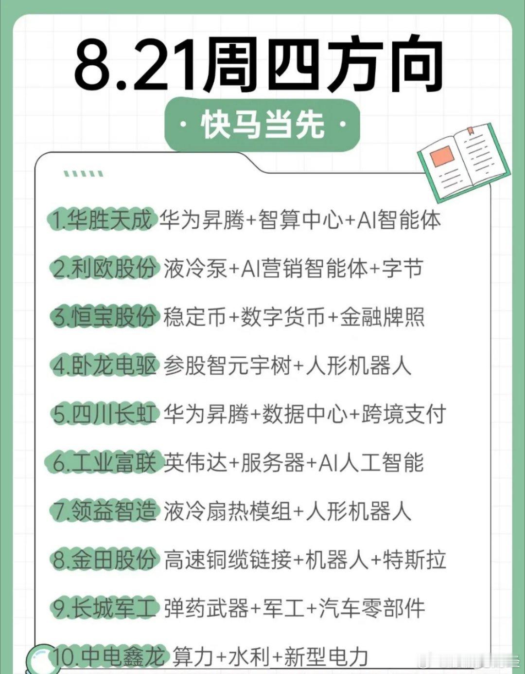 8.21周四思路浅析，华胜天成，恒宝股份，卧龙电驱等等​​​