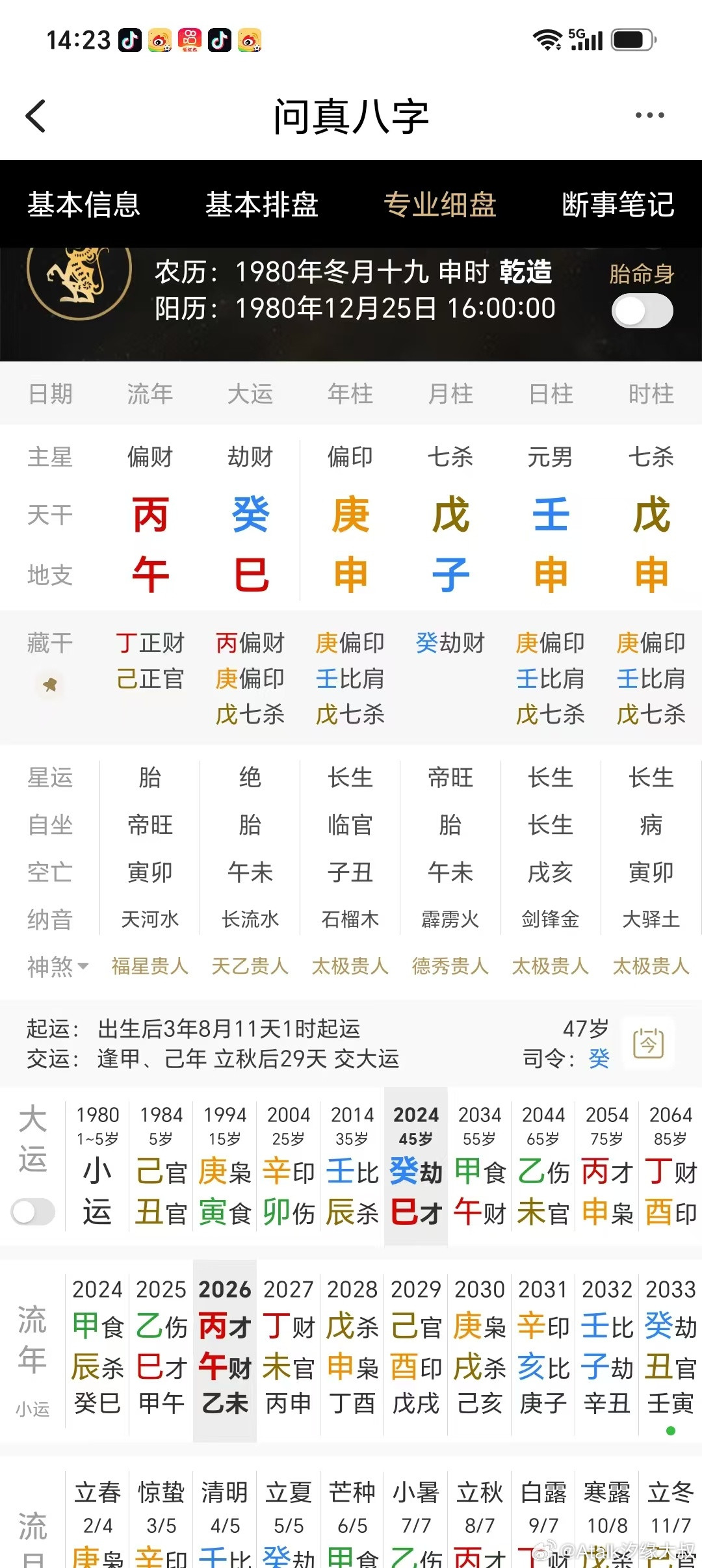 证券金融从业者，2012年从深圳回老家兰州闪婚，2018年离婚。日元为壬水，八个
