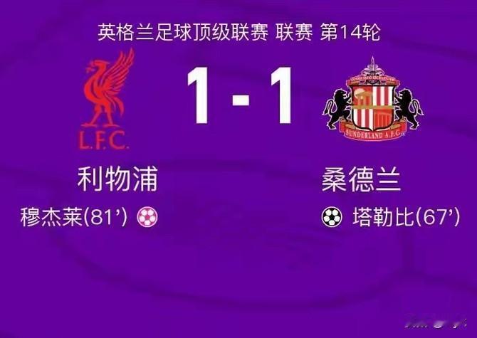 万万没想到，利物浦本赛季首场平局来了！主场1-1被桑德兰逼平。赛前还盼