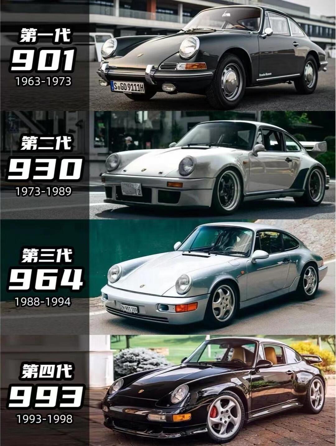 911全系，经典永不过时！哪一代是您的最爱？​​​