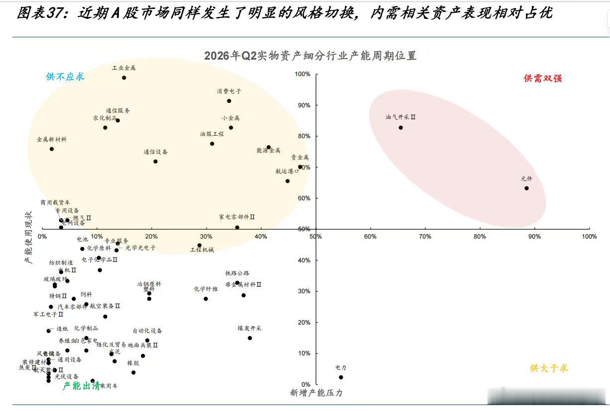 《九子夺嫡|决定行情的复杂性》清康熙四十七年（1708年）：木兰围场，康熙以