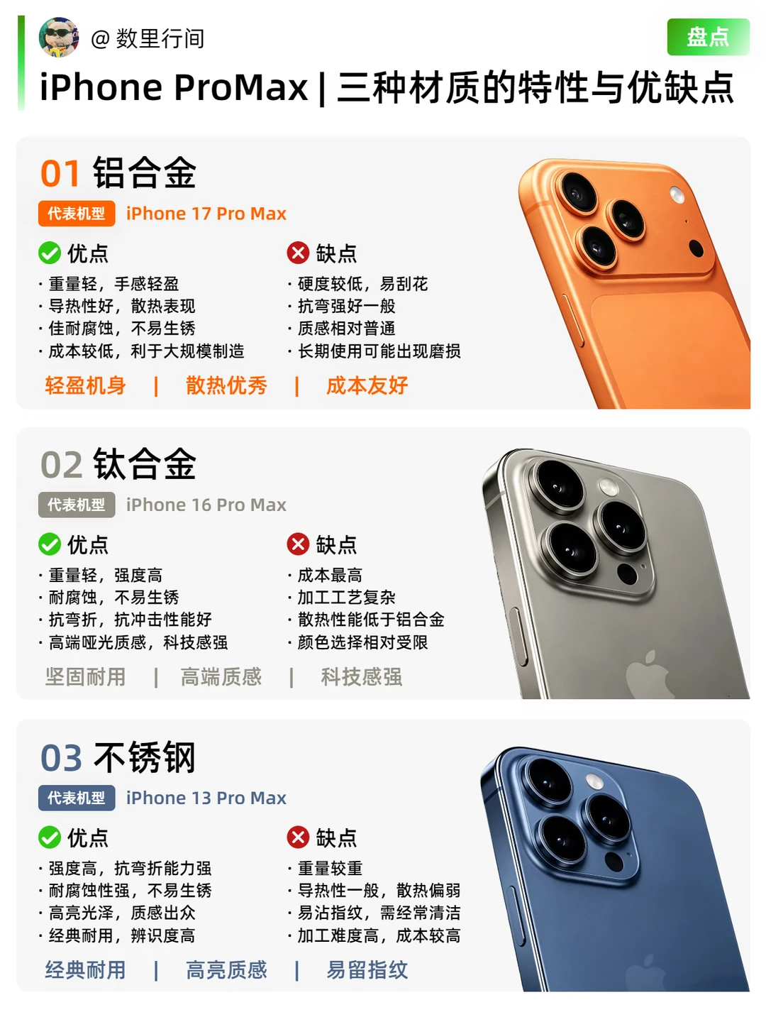 iPhone ProMax | 三种材质的特性与优缺点