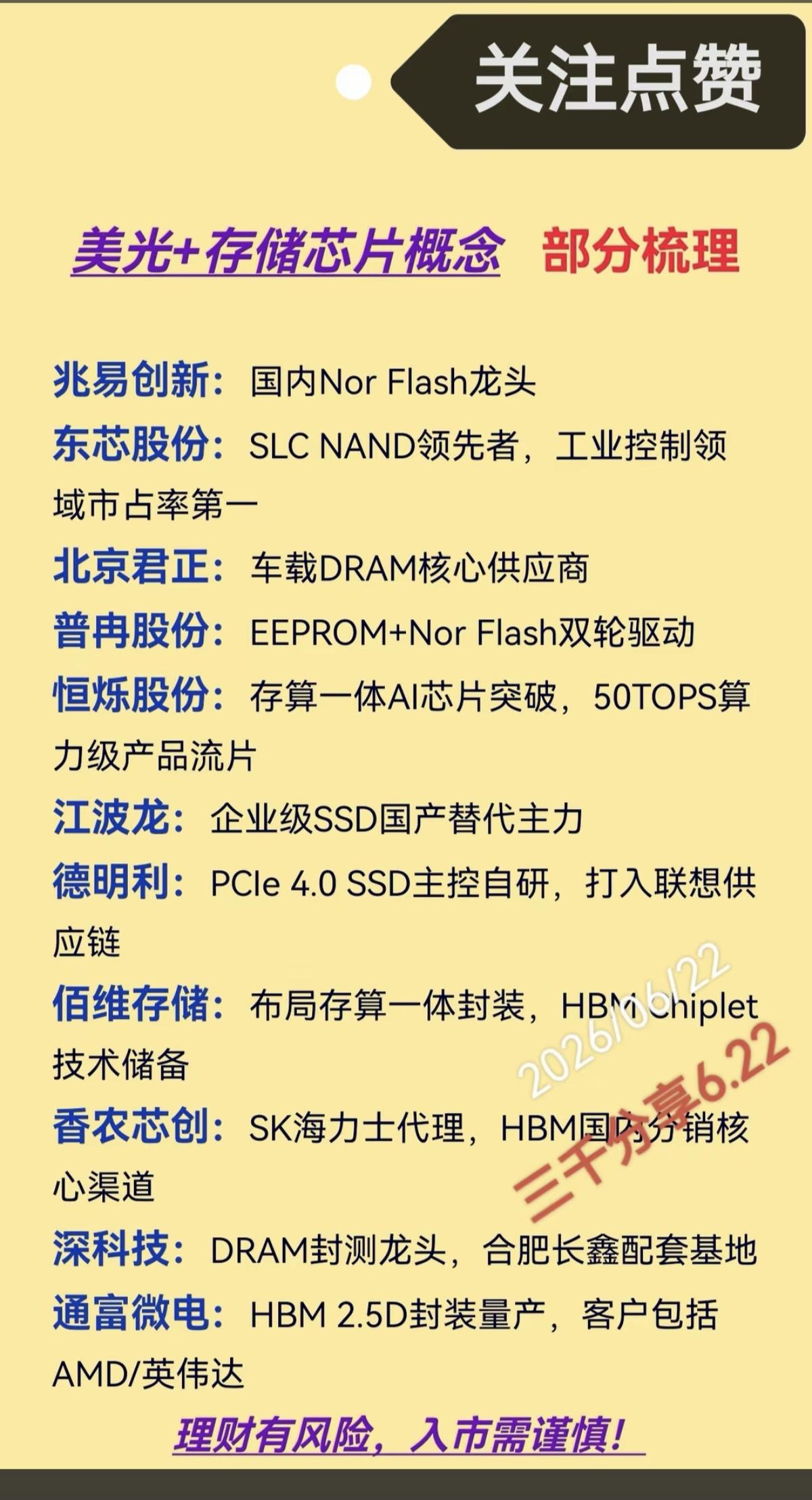 存储芯片反复活跃！低位芯片股筛选！美光+存储芯片：概念股梳理！与美光有业务