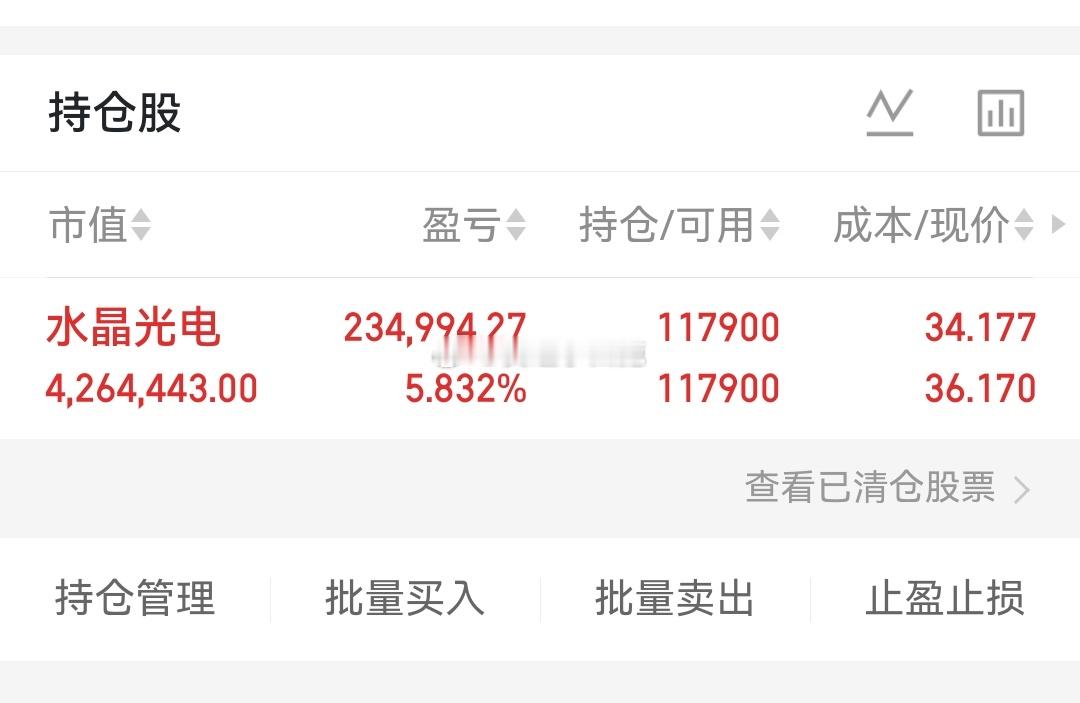 不急不躁，耐心把肉吃祝大家过个愉快的周末