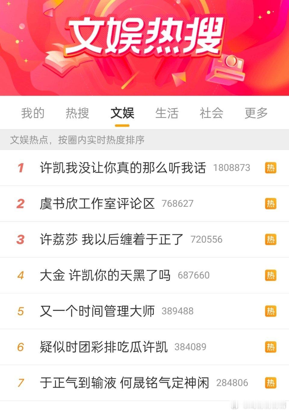 许凯的瓜吃了一天一夜了，到底塌房了没？​​​