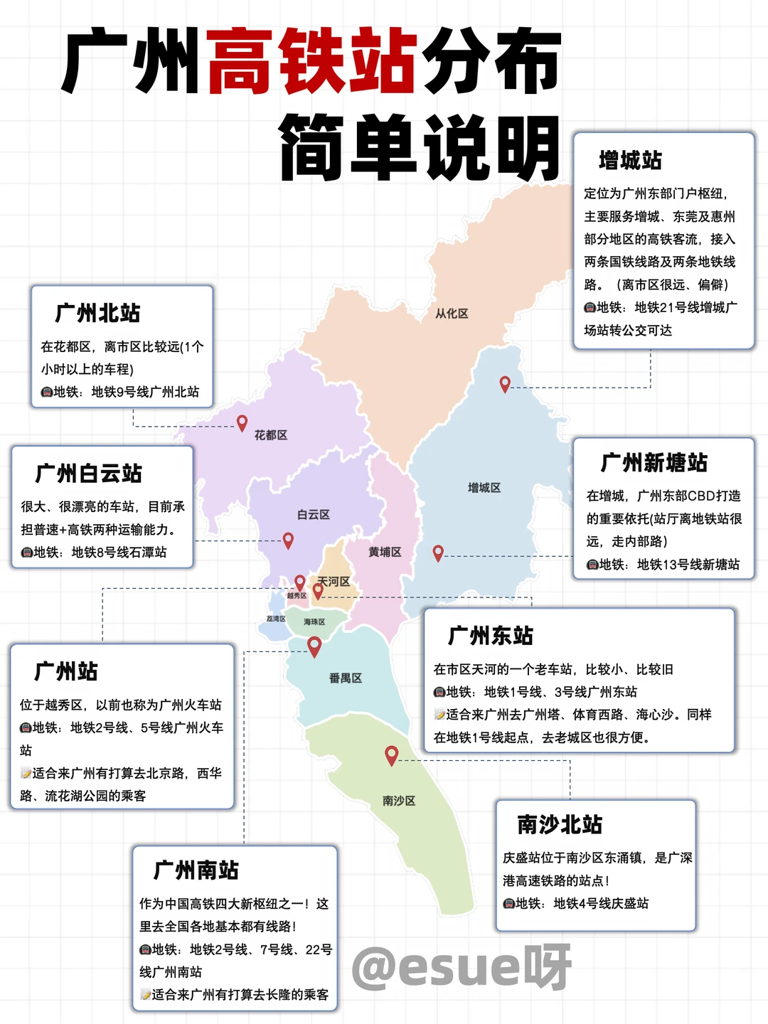 来广州旅游车站怎么选|广州高铁站推荐