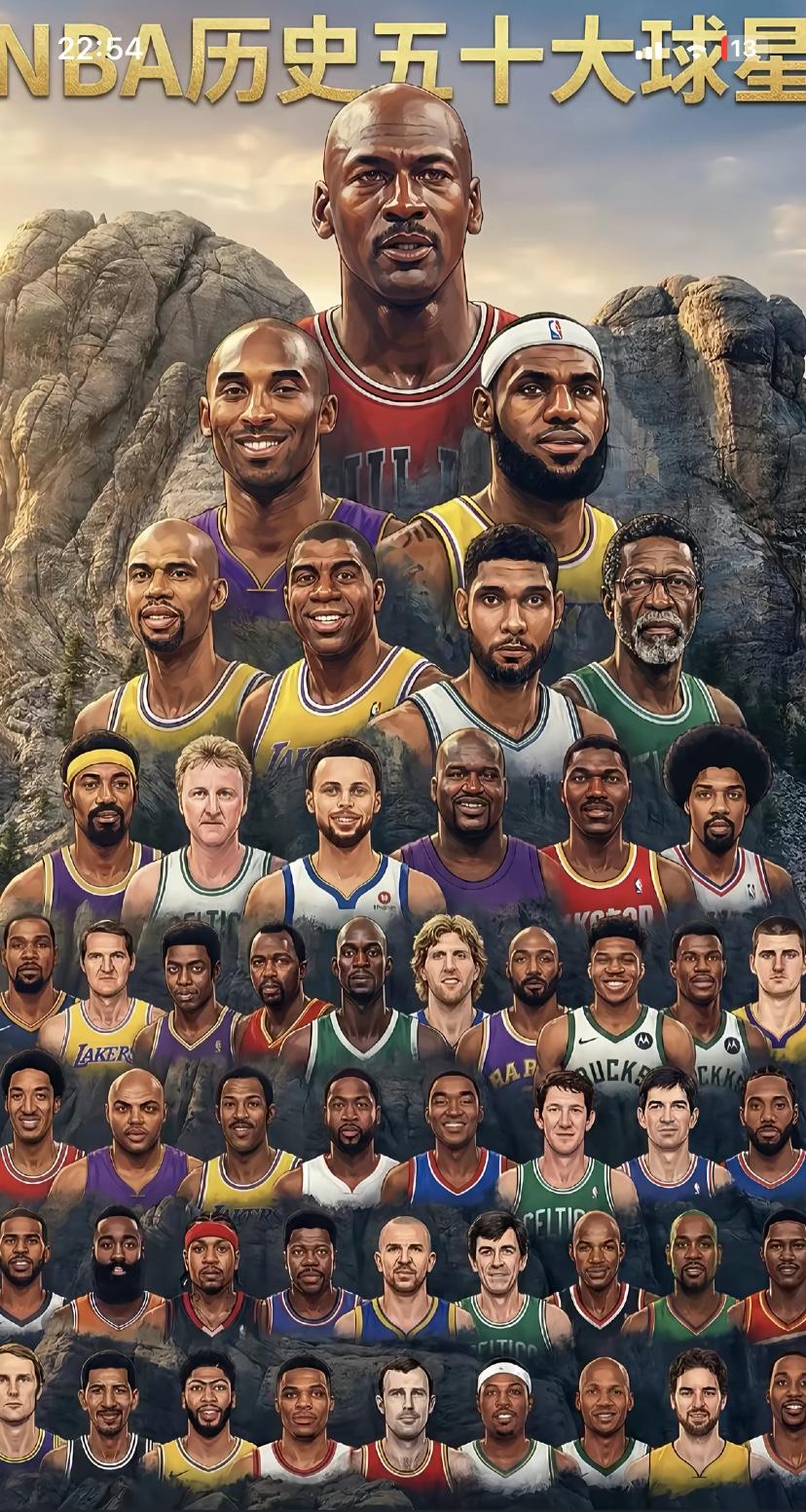 最近有媒体排出了NBA历史的50大巨星，大家觉得怎么样？大姚，麦迪，欧文，纳什
